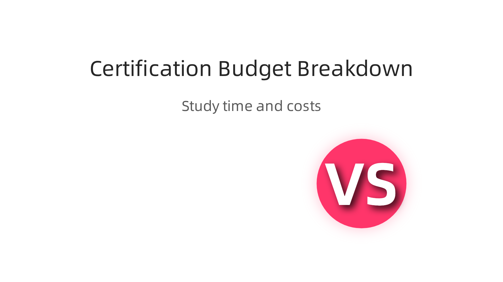 Estimated study time and typical costs associated with different software engineer certification levels.