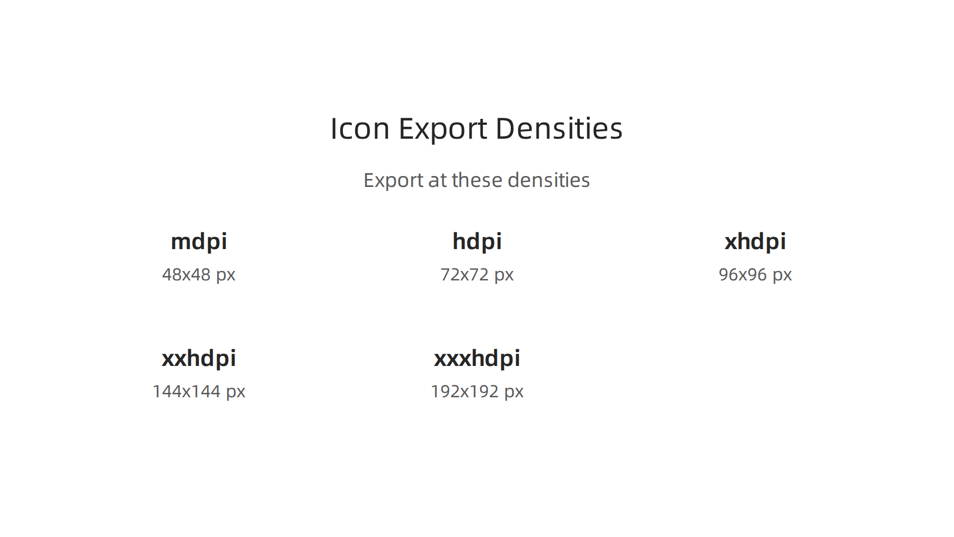 Required export densities for Android icons to ensure optimal display across various screen resolutions.
