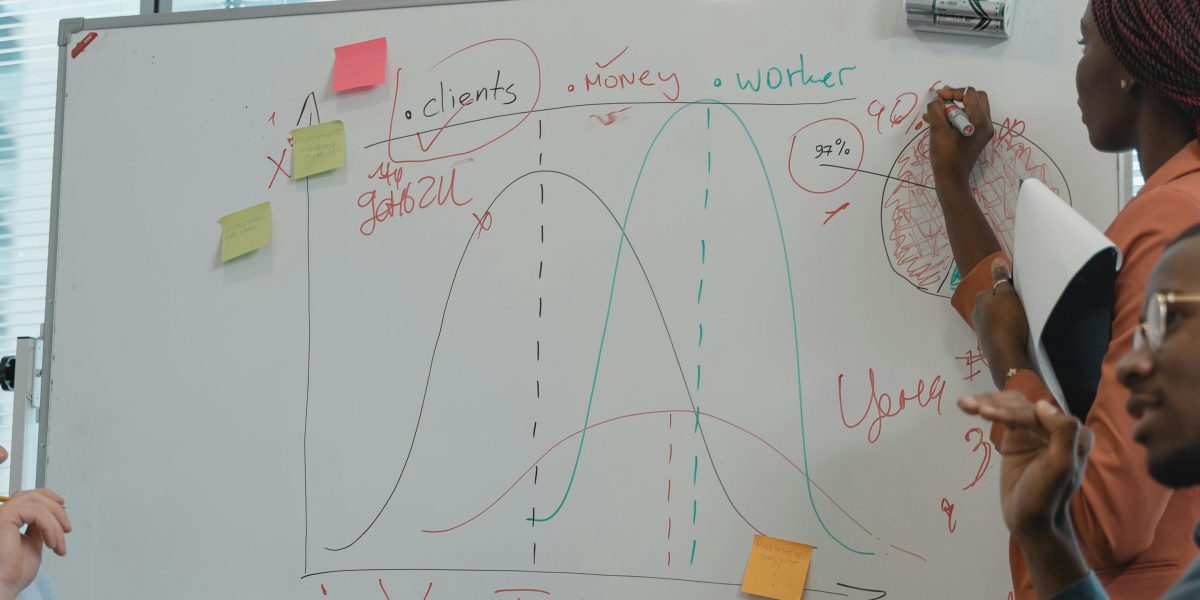 A team collaborating around a whiteboard, discussing complex problems to ensure clarity in their work.