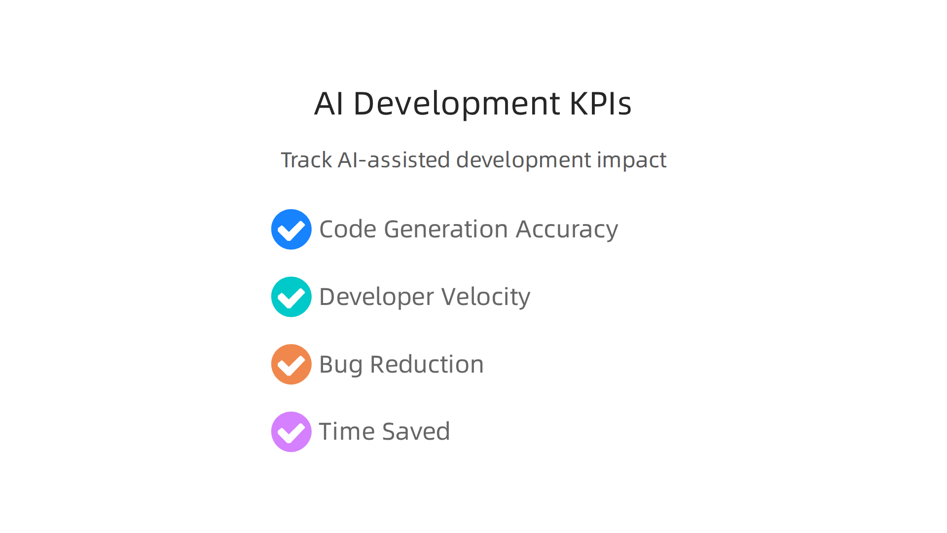 Key Performance Indicators to track the effectiveness and impact of AI-assisted development initiatives.