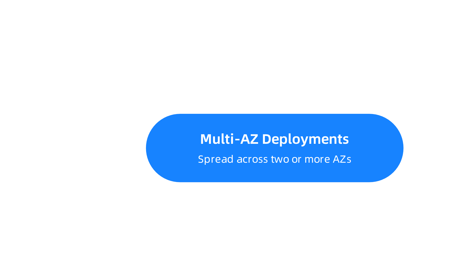 An infographic highlighting core strategies for building resilient AWS architectures to effectively minimize downtime impact.