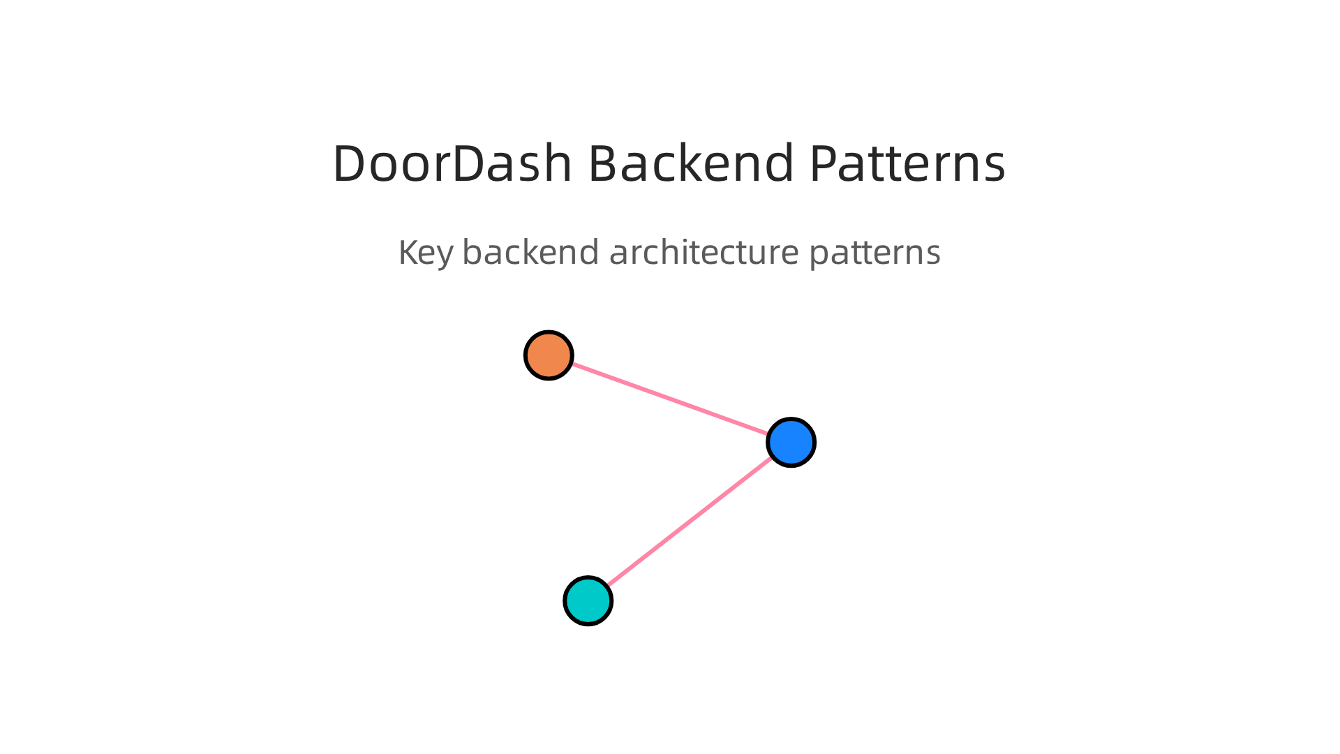 Key architectural patterns powering the DoorDash app's robust and scalable backend systems.