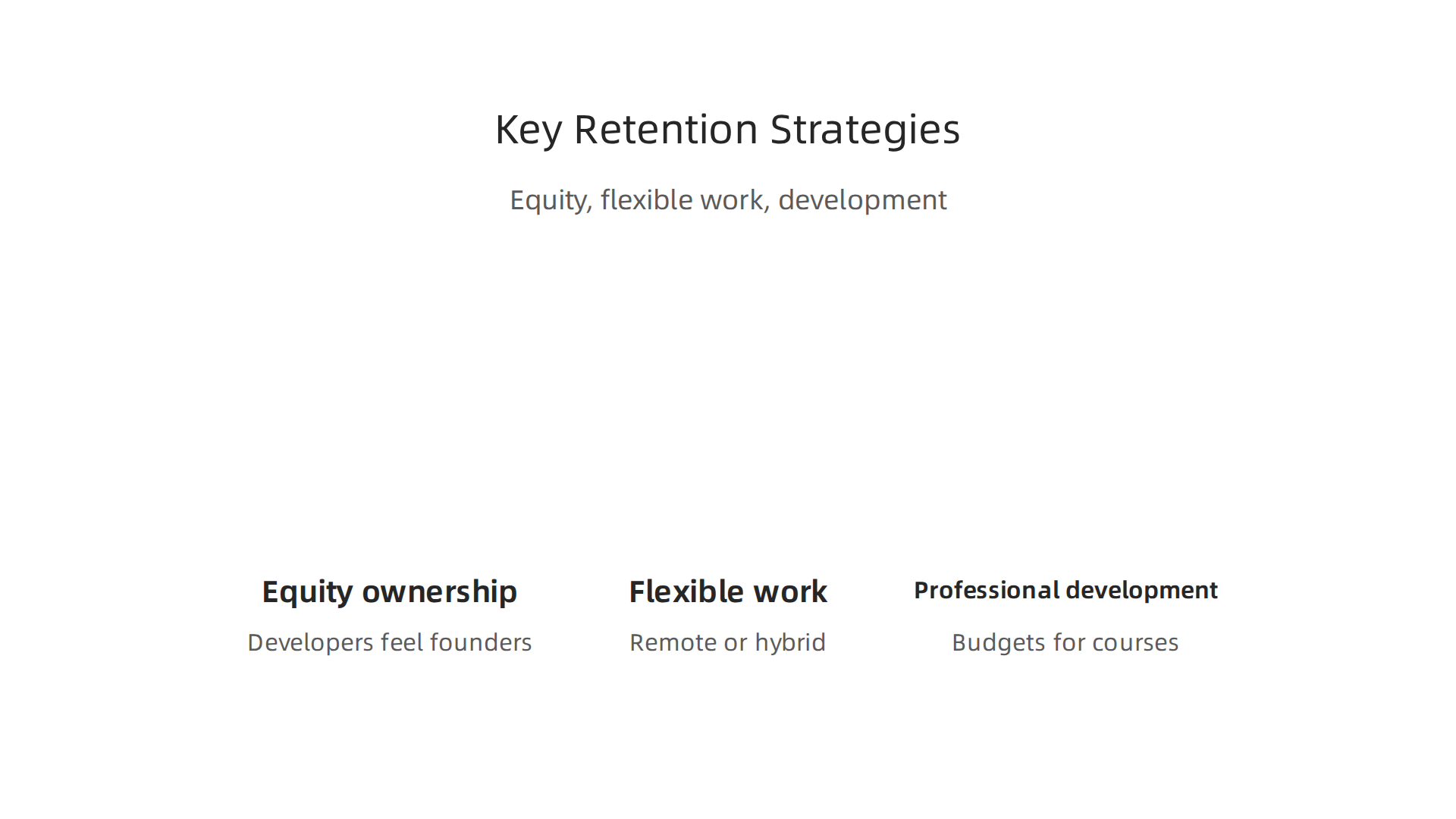 Effective retention strategies for full stack developers include equity, flexible work, and professional development.