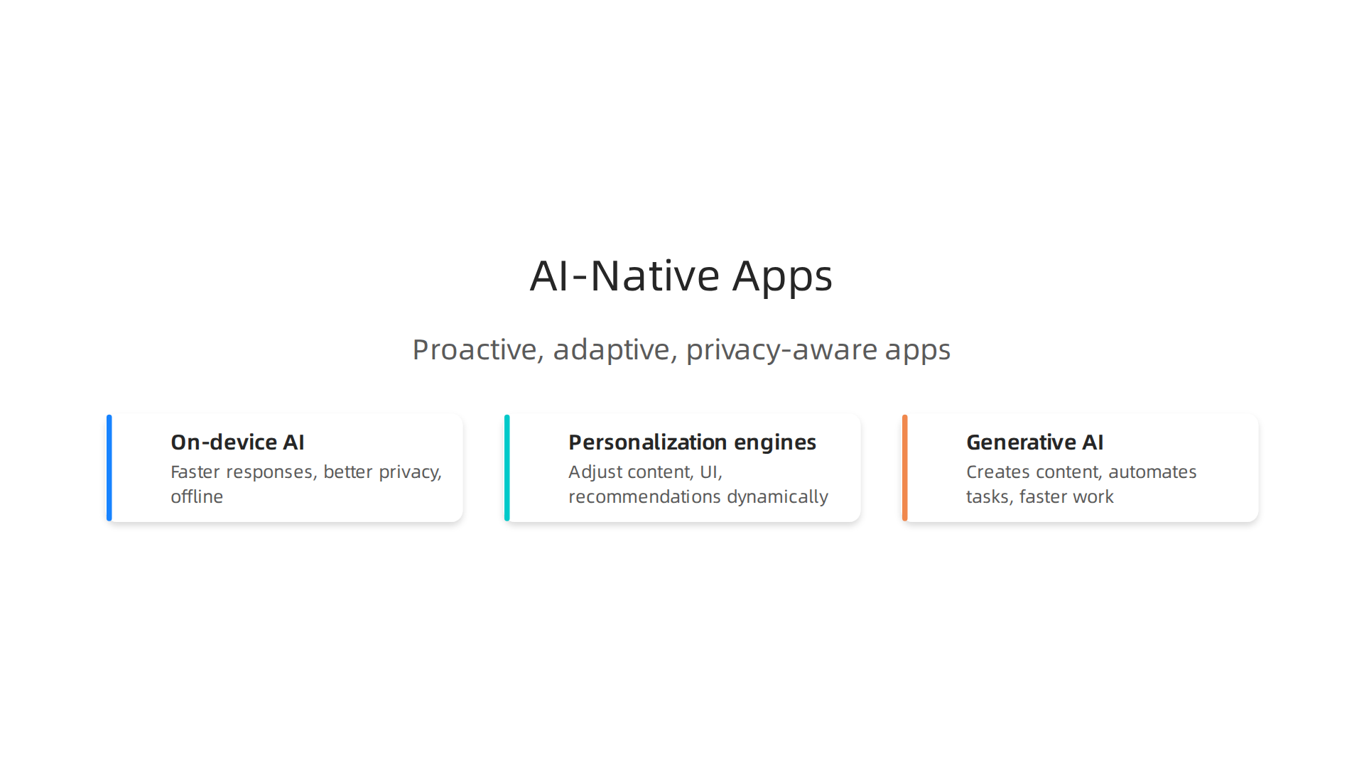 An infographic illustrating the foundational elements that define AI-native applications in 2026.