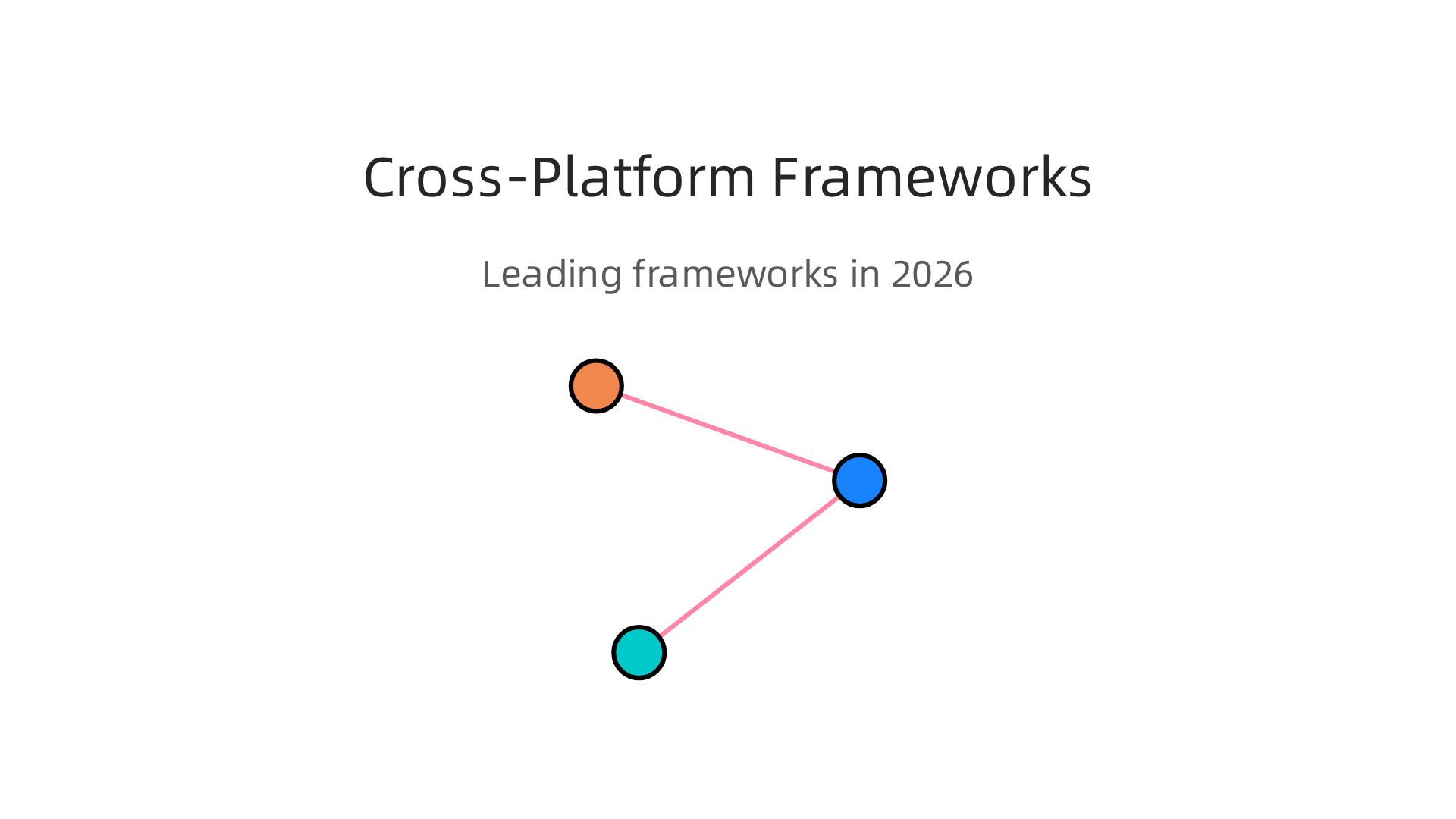 A visual comparison of the primary cross-platform frameworks dominating mobile app development.
