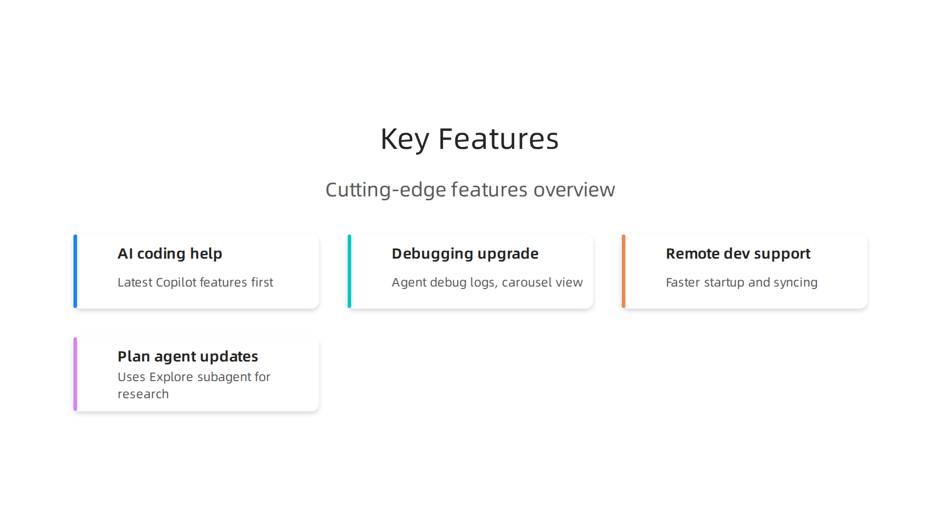 Discover the cutting-edge features that debut in VSCode Insiders, shaping the future of coding.
