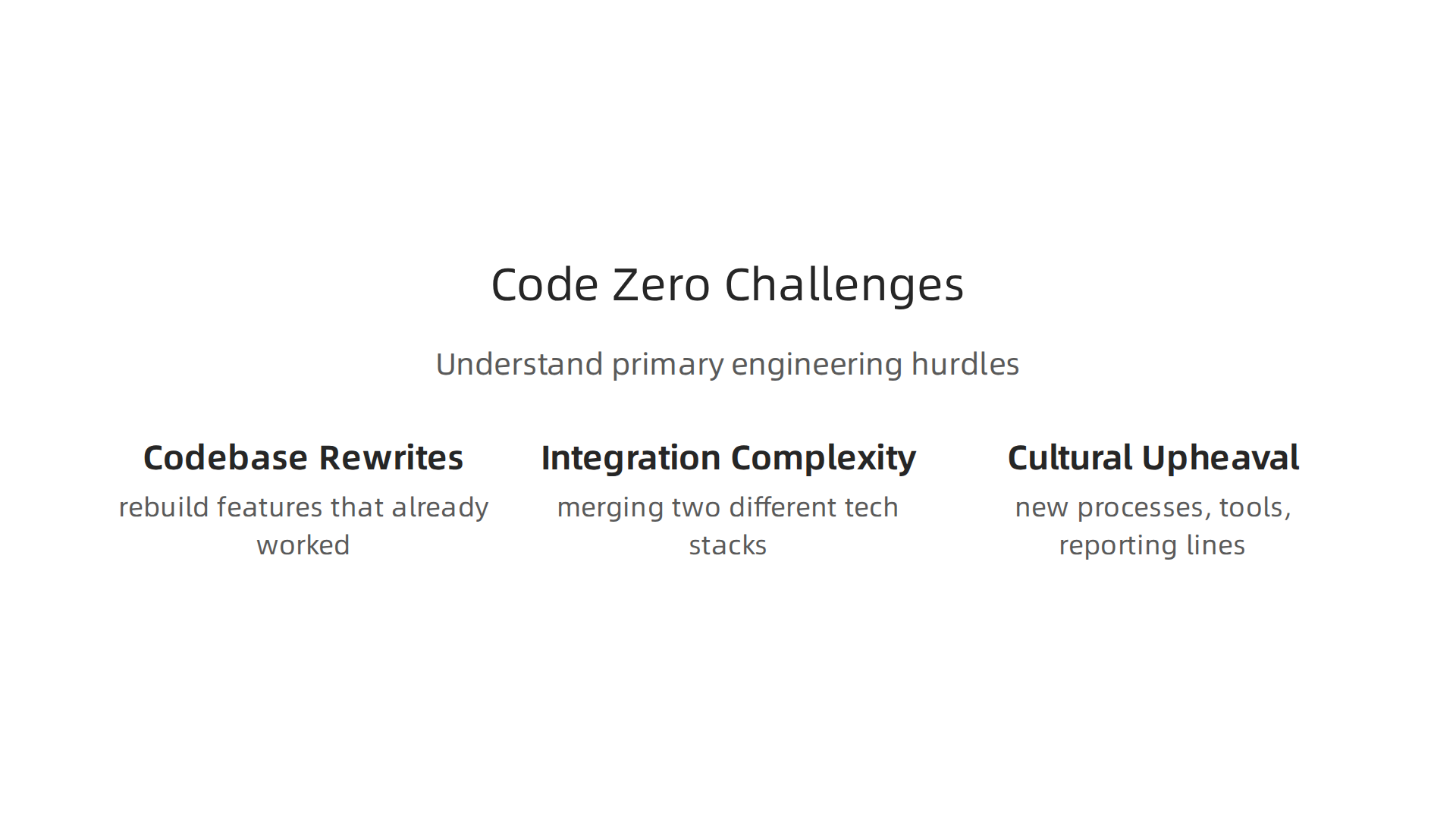 Understand the primary hurdles engineering teams face when their company undergoes a code zero acquisition.