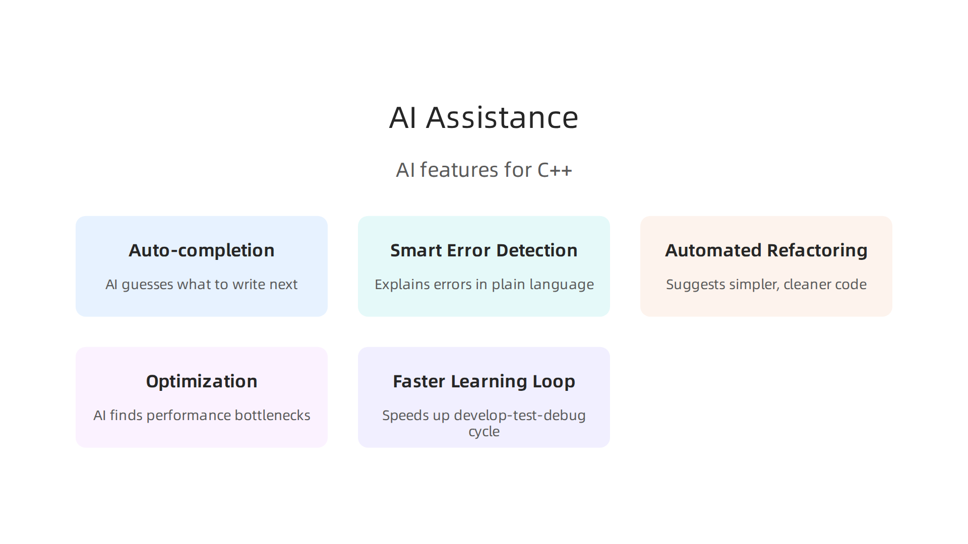 Common AI features integrated into modern C++ online compilers to enhance coding efficiency.