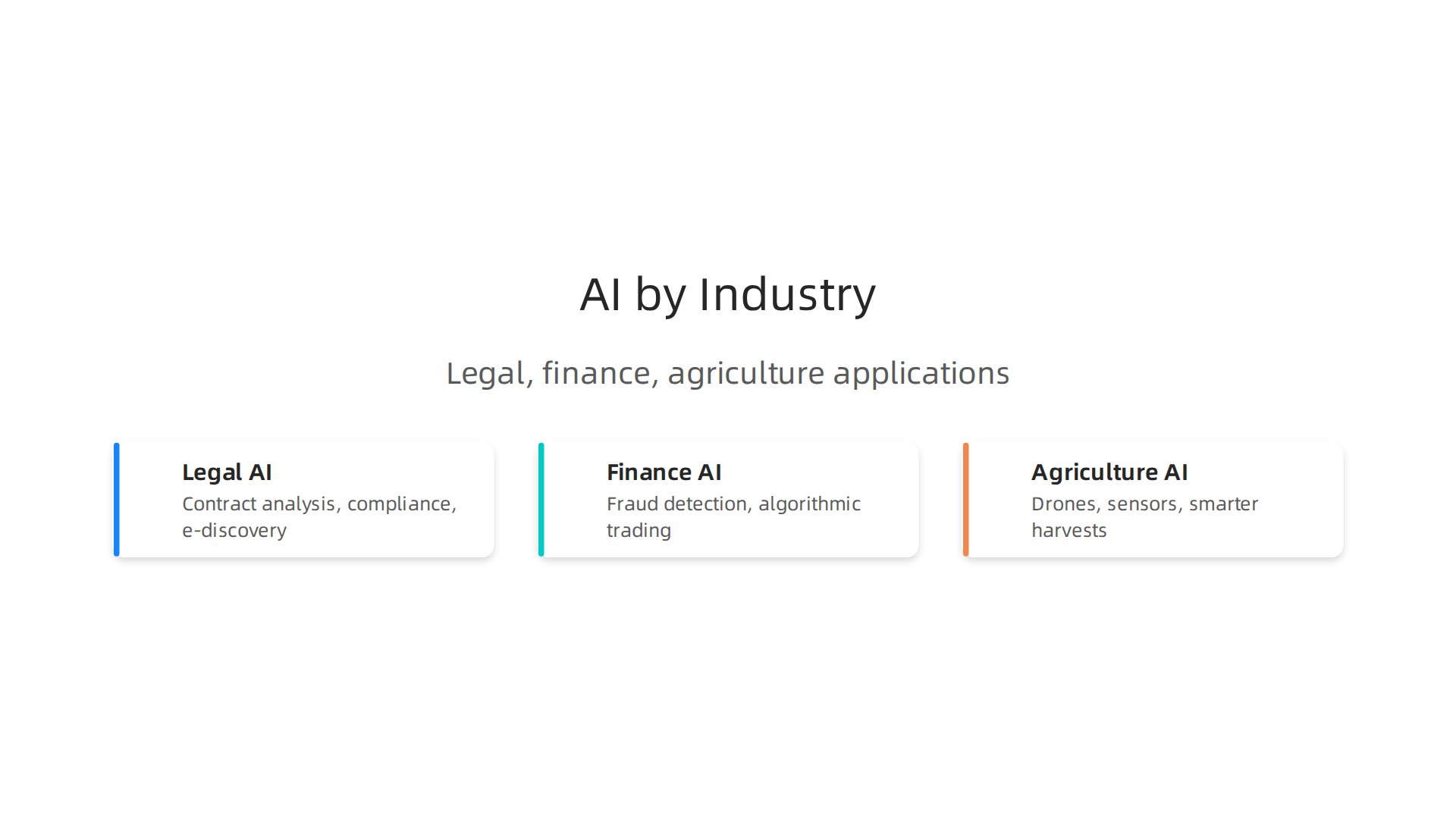 AI is rapidly transforming legal, finance, and agriculture with specialized tools and applications.