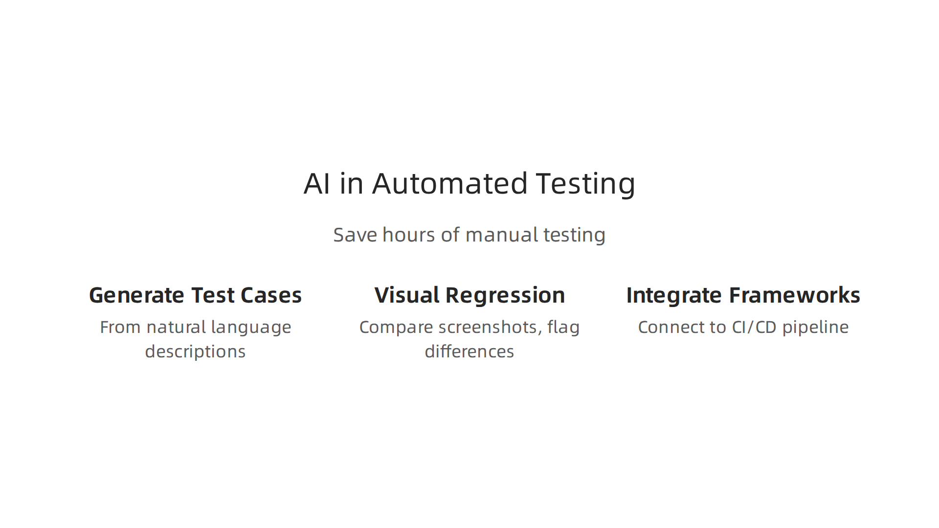 AI transforms testing by generating cases, performing visual checks, and integrating into pipelines.