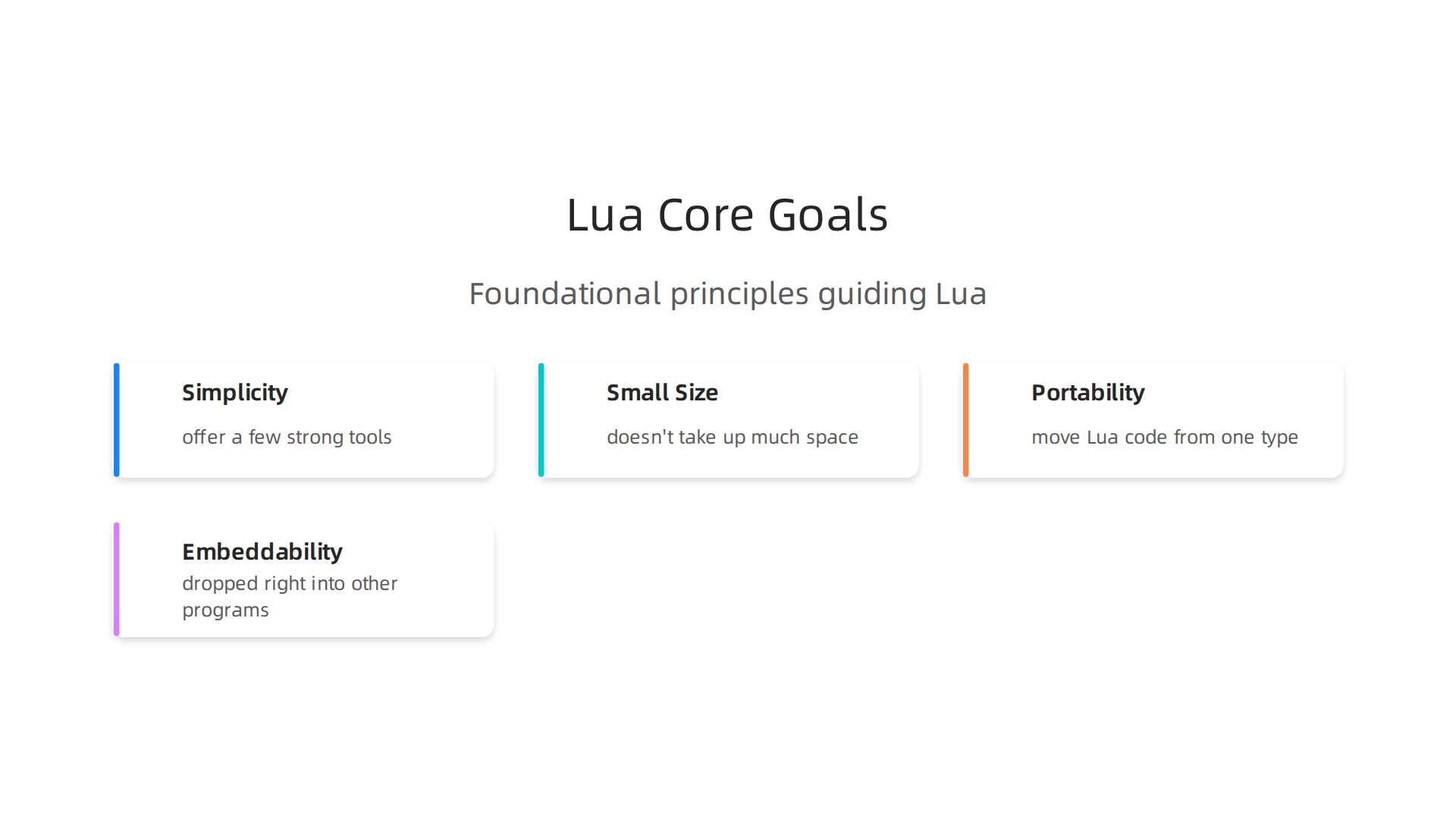 Understand the foundational principles that guided the creation and evolution of the Lua programming language.
