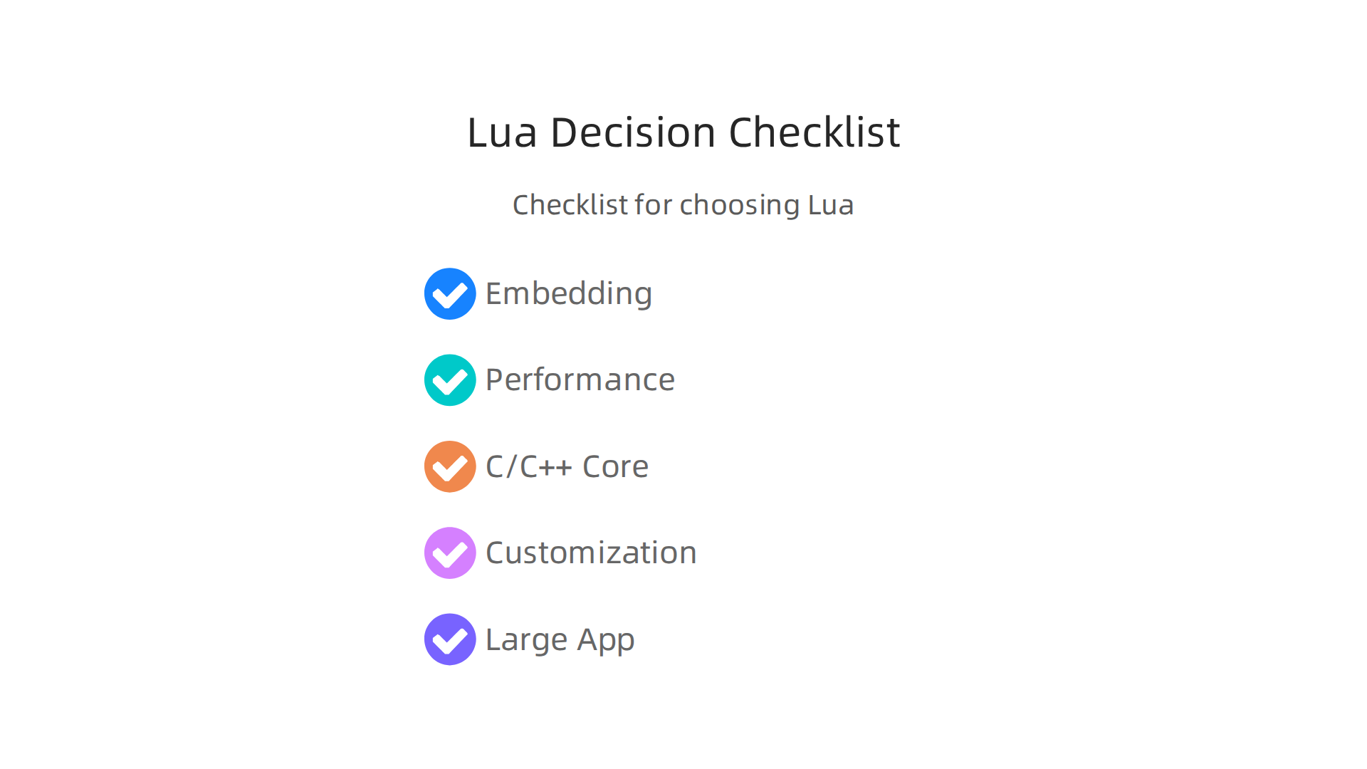 A checklist for project leaders to evaluate whether Lua is the right programming language for their specific project needs.