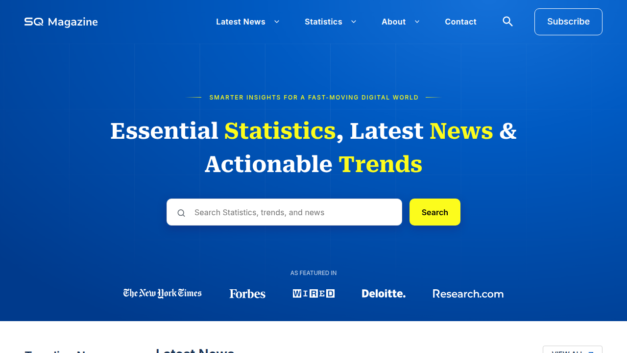 Homepage of SQ Magazine, a resource for mobile app growth statistics, reflecting user engagement trends in 2026.