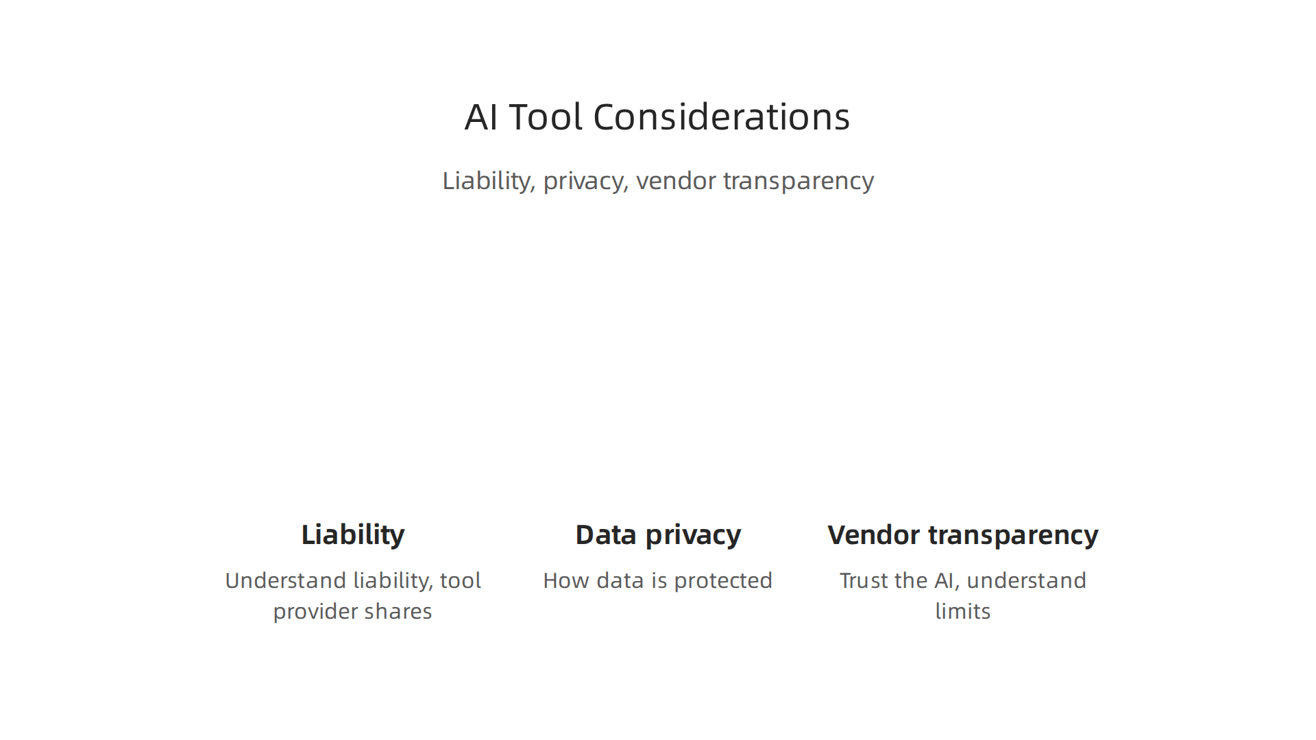Navigating the crucial questions regarding liability, data privacy, and vendor transparency when integrating AI tools.