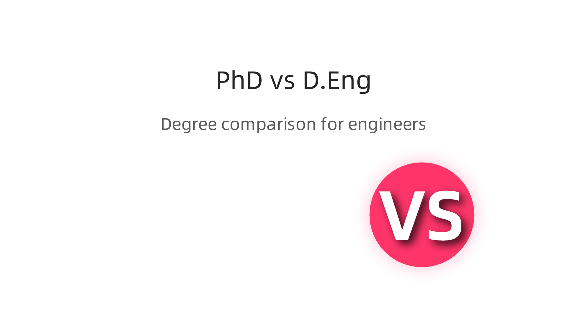 Differentiate between a PhD and a Doctor of Engineering (D.Eng) degree to align with your career aspirations.