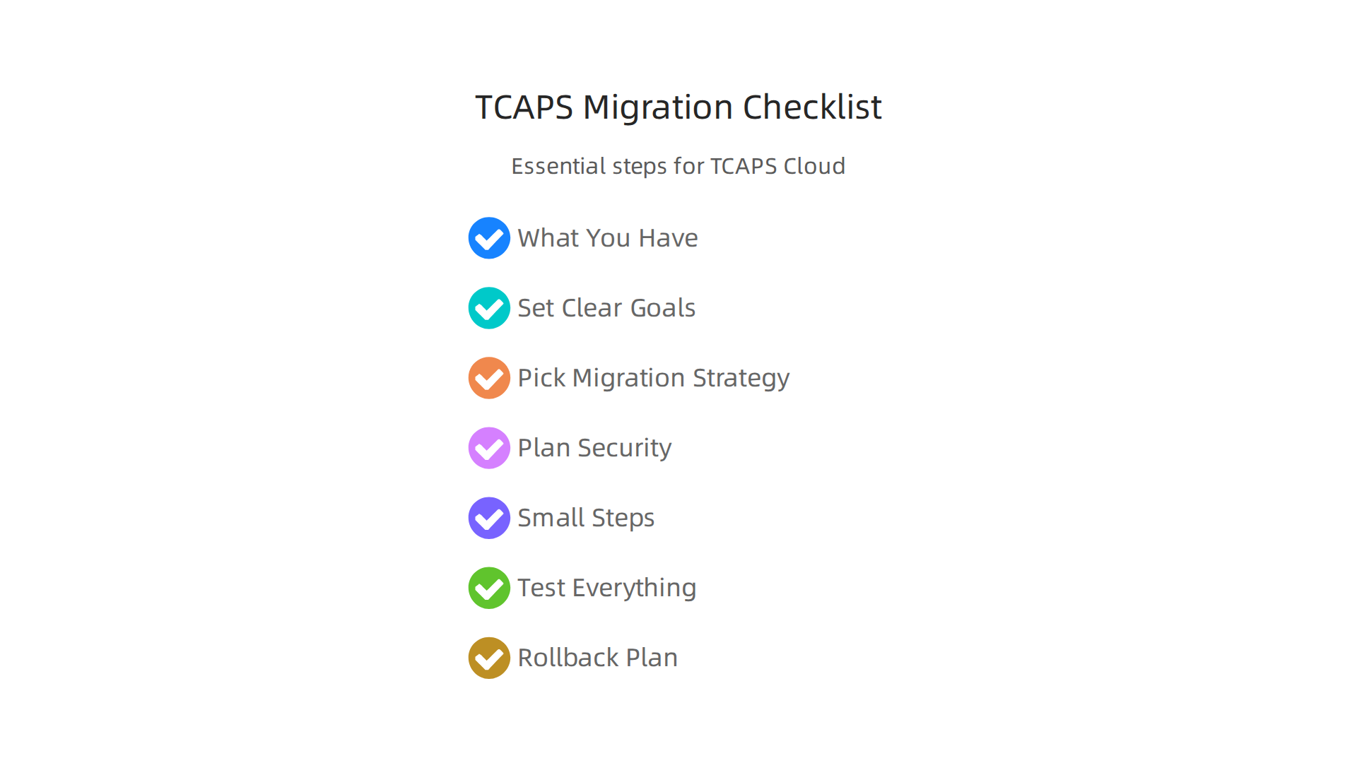 Essential steps to ensure a smooth and successful transition to the TCAPS Cloud environment.
