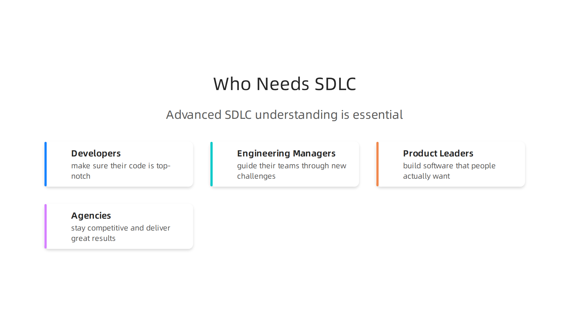 Advanced SDLC understanding is essential for various roles to navigate modern software challenges and leverage AI effectively.