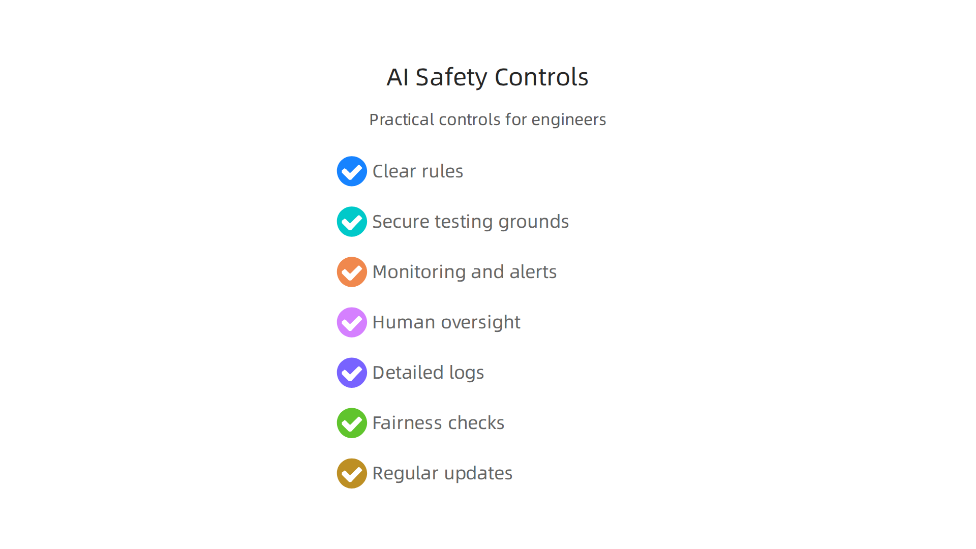 An infographic detailing practical controls and observability patterns for engineers to enhance AI system safety.