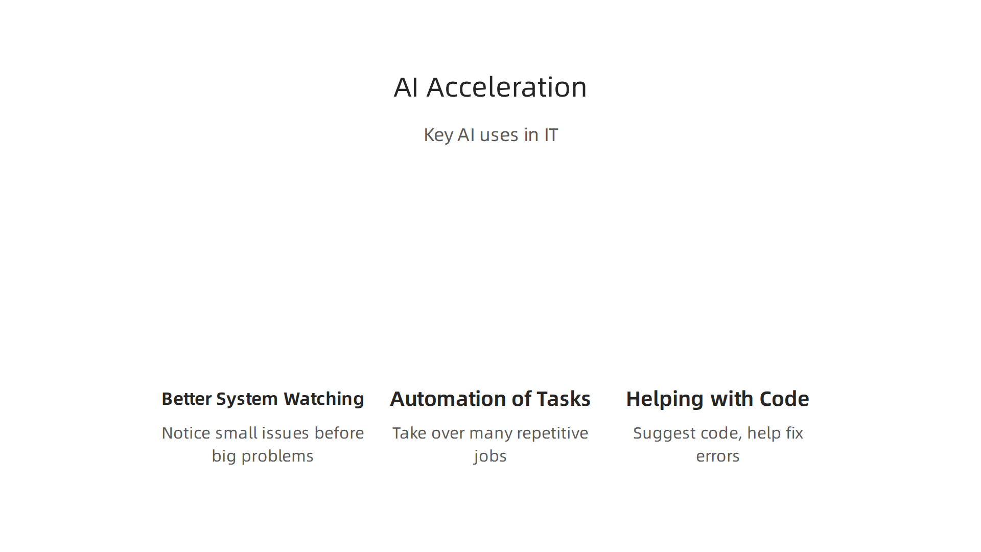 Key applications of AI in enterprise IT: enhancing system monitoring, automating tasks, and augmenting code generation.